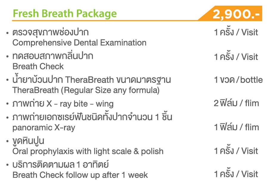Breath Clinic By TheraBreath